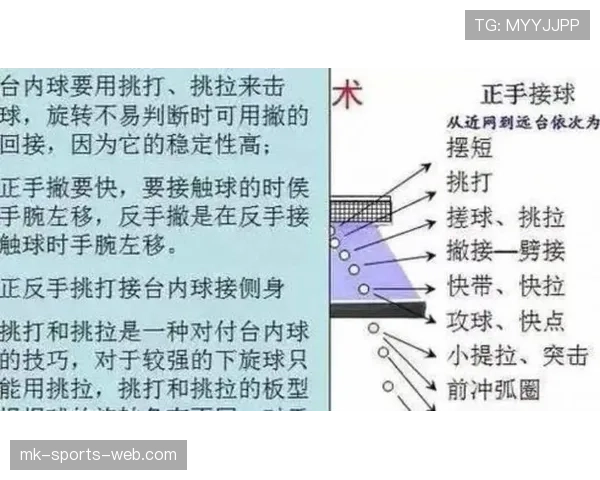 点球大战规则详解：判罚流程与常见误区分析