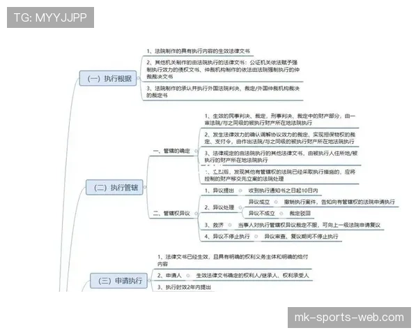离场后处理规则拆解：裁判如何判定与执行流程解析