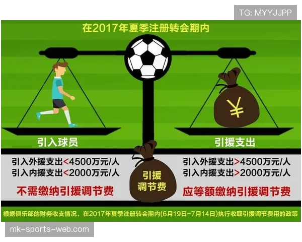足球弃权规则详解：判定条件与比赛影响分析