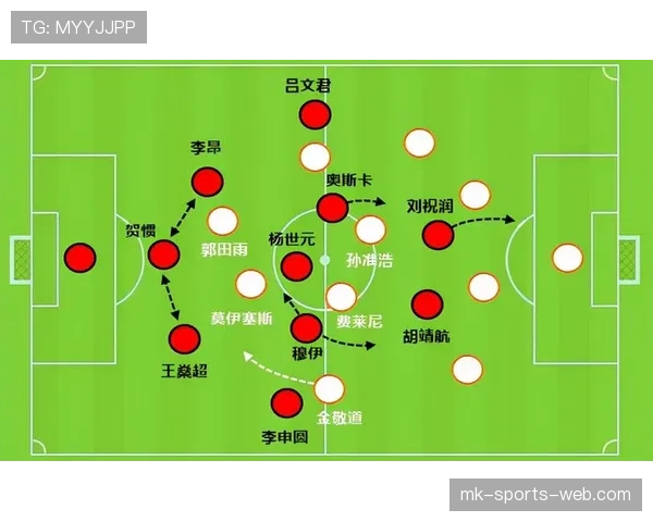 克鲁伊夫直塞破局：关键战中传球调度如何取代前插成为中场胜负手
