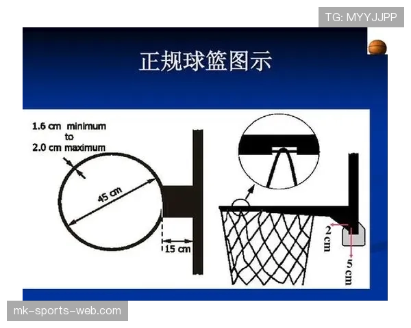 什么是违体犯规？篮球规则解析与应用场景详解