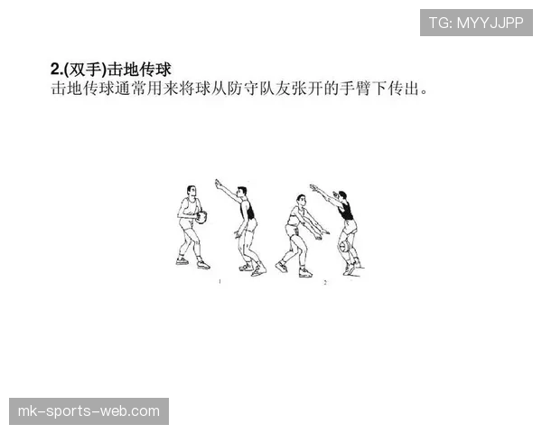 篮球规则中圆柱体原则的具体含义解析与合法防守位置判定标准