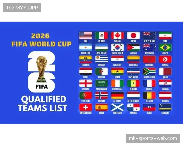2026世界杯48支球队如何分成12个小组及晋级规则是什么