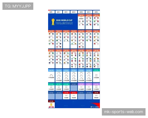 2026世界杯48队分组规则与12个小组赛制如何安排 2026世界杯48队分组规则与12个小组赛制如何安排