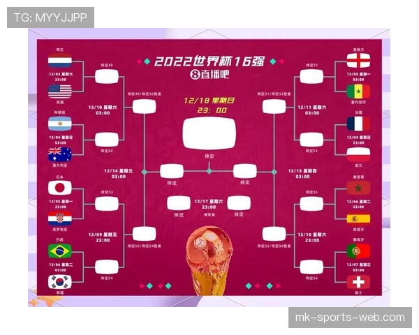 波黑2026世界杯预选赛赛程分析及出线前景预测 波黑2026世界杯预选赛赛程分析及出线前景预测